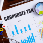 corporate tax rate for c-corporations