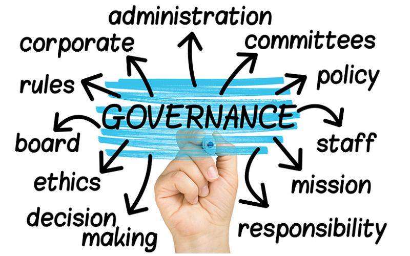 role of board in nonprofit governance