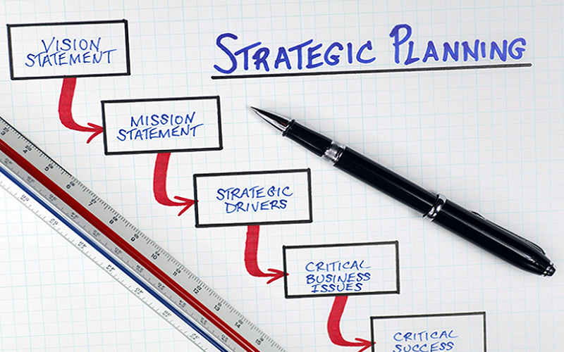 nonprofit strategic planning components