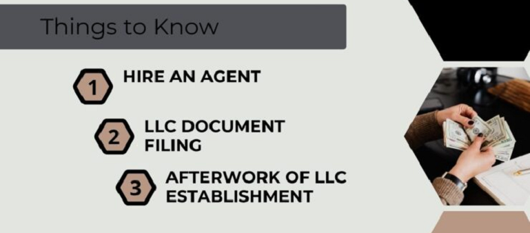 state-specific llc formation
